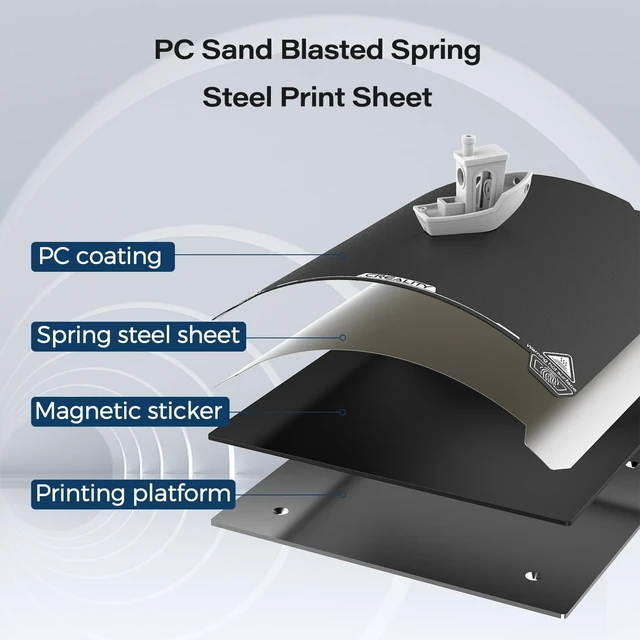Alt view image 2 of 7 - Creality Official Ender 3 S1 Original Build Plate, Textured PEI Bed Plate