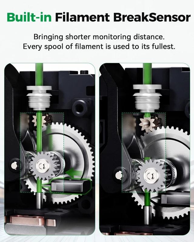 Alt view image 5 of 7 - Creality Official Ender 3 V4 Extrusion Kit, Original Extruder Assembly, Dual Gear Extruder with Filament Sensor for Smooth Feeding & Clog Prevention, Force Up to 80N, for 3D Printer Ender 3 V4