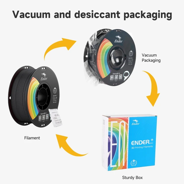 Alt view image 6 of 7 - Official Creality PLA Filament Pro Black, 1.75mm 3D Printer Filament, Ender PLA + (Plus) Printing Filament, 1kg Spool (2.2lbs), Dimensional Accuracy ±0.02mm. Fit Most FDM Printers