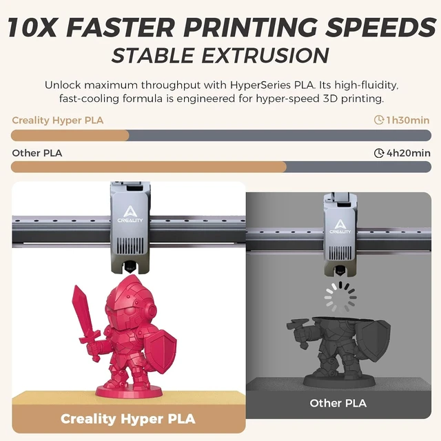Alt view image 2 of 7 - Official Creality Hyper PLA Filament 1.75mm, High Speed PLA 30-600mm/s Rapid 3D Printer Filament, Dimensional Accuracy +/-0.02mm, Fit Most FDM 3D Printers,1KG(2.2lbs) Spool Viva Magenta