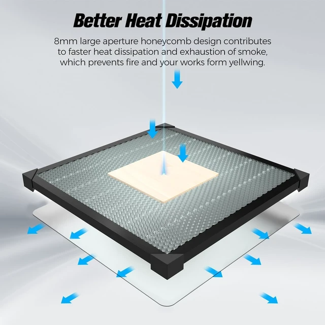 Alt view image 5 of 6 - Creality Honeycomb Working Table, Soulmate for Falcon/Falcon2 and Most Laser Engraver and Cutter Machine, Honeycomb Working Panel for Fast Heat Dissipation and Desktop-Protecting,19.68"x 19.68"x 0.87"