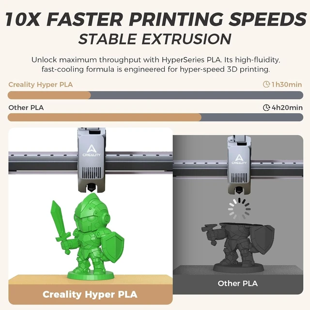 Alt view image 2 of 7 - Official CREALITY Hyper PLA Filament 1.75mm, High Speed PLA 30-600mm/s Rapid 3D Printer Filament, Dimensional Accuracy +/-0.02mm, Stronger Toughness, Fit Most FDM 3D Printers1KG(2.2lbs) Spool Green