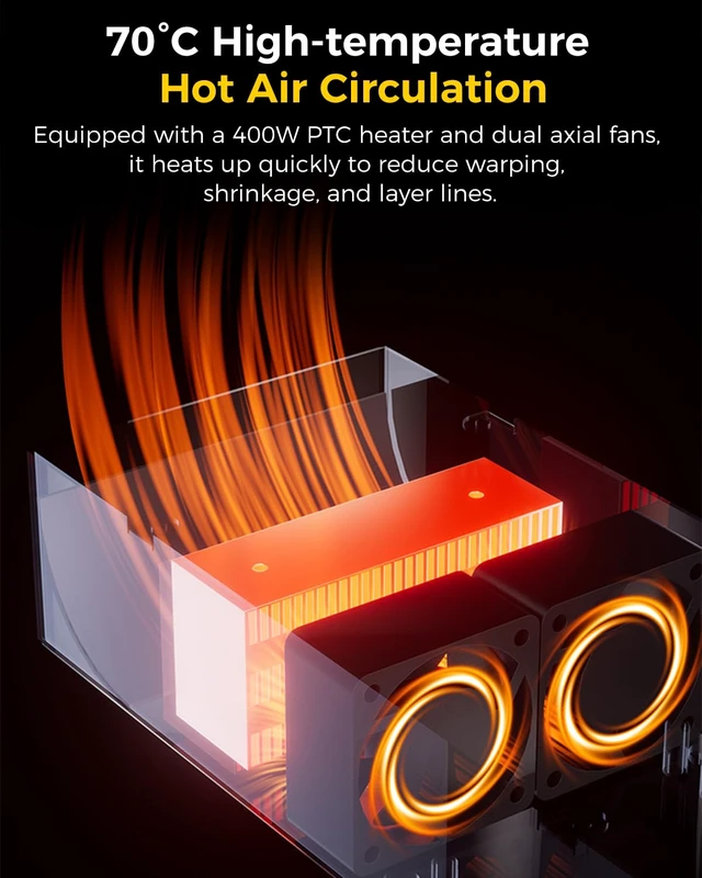 Alt view image 3 of 7 - Creality Official Chamber Heater, Support 40-70 Heating, Filament Drying, Modular Design Allows DIY Personalized Drying Box, 3D Printer Chamber Heater Suitable for Enclosed FDM 3D Printers