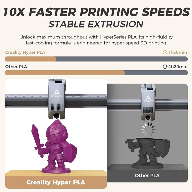 Alt view image 2 of 7 - Official Creality Hyper PLA Filament 1.75mm, High Speed PLA 30-600mm/s Rapid 3D Printer Filament, Dimensional Accuracy +/-0.02mm, Fit Most FDM 3D Printers1KG(2.2lbs) Spool Purple