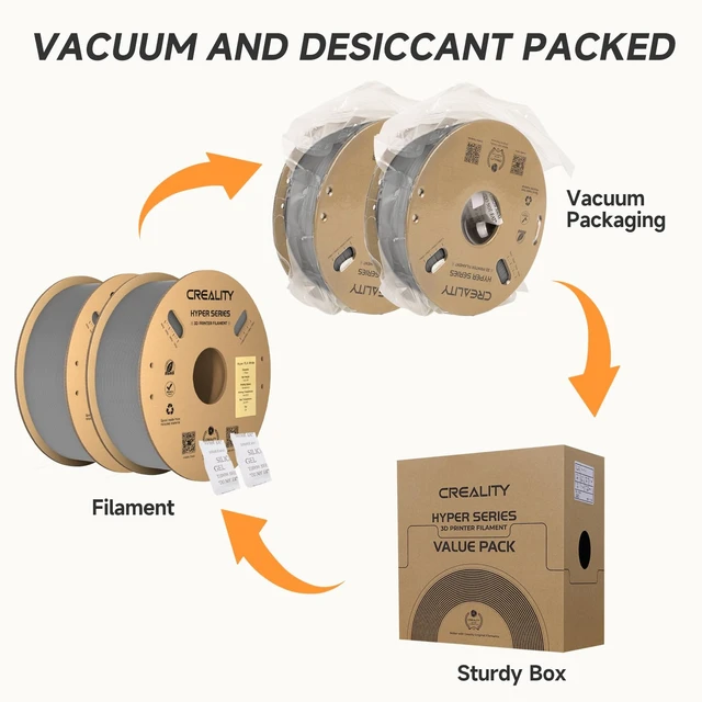 Alt view image 4 of 7 - Official CREALITY Hyper PLA Filament 1.75mm Grey & Grey 2KG, 30-600mm/s Rapid High Speed PLA 3D Printer Filament, 2 Pack 1kg Spool(2.2lbs) PLA, Dimensional Accuracy +/-0.02mm, Fit Most FDM 3D Printers