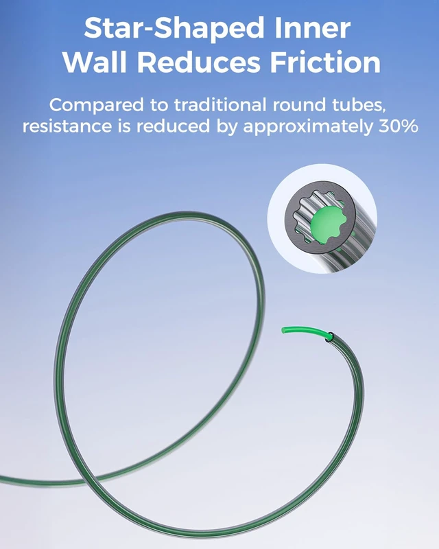 Alt view image 3 of 7 - Creality PTFE Tube 2M for 1.75mm Filament, Low-Resistance Star-Shaped PTFE Tube 30% Less Friction, High Temp PTFE Tubing up to 260°C, Smooth Flow for Multicolor Printing, Smart Fit for FDM 3D Printers