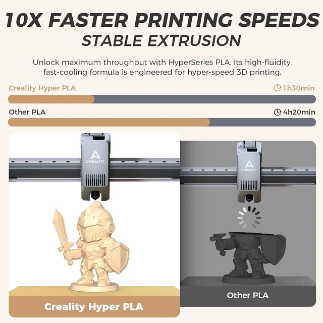 Alt view image 2 of 7 - Official CREALITY Hyper PLA Filament 1.75mm, High Speed PLA 30-600mm/s Rapid 3D Printer Filament, Dimensional Accuracy +/-0.02mm, Stronger Toughness, Fit Most FDM 3D Printers1KG(2.2lbs) Spool Skin