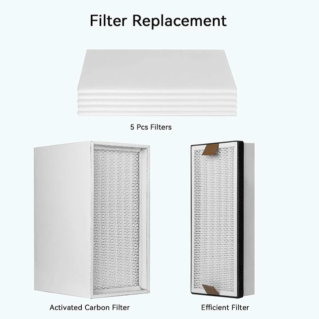 Alt view image 6 of 7 - Creality Falcon Smoke Purifier for Laser Engraver, 180W Fume Extractor for Engraving Machine(Use with Enclosure) and Most Enclosed Laser Cutter, Extras Filter Replacement Set for Falcon Smoke Purifier