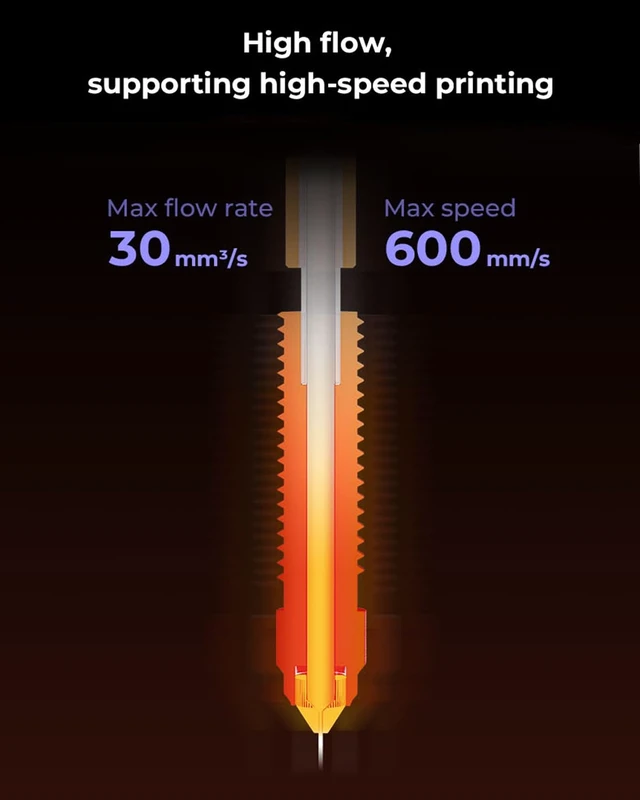 Alt view image 4 of 6 - Creality Official K1C/K1 SE Nozzle, 0.4mm 1 PCS Quick-Swap 3D Printer K2 SE Nozzle, Copper Alloy and Hardened Steel with Titanium Alloy Heat Break for K1C, K1 SE, K2 SE, Ender 3 V3 SE/KE, Ender 3 V3