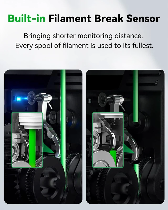Alt view image 3 of 7 - Creality Official Extruder Kit for K1 Series CFS Upgrade Accessory Kit, Built-in Filament Break Sensor and Cutter, Dual Gears for Smooth Feeding, Force Up to 80N