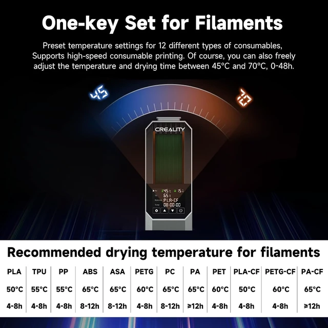 Alt view image 5 of 7 - 2026 New Official CREALITY Space Pi Filament Dryer, 360° 110W PTC Hot-Air Heating 3D Printer Filament Dryer Box with Fan, Upgraded Filament Dehydrator Storage for PLA ABS PETG PA Filament 1.75 2.85mm