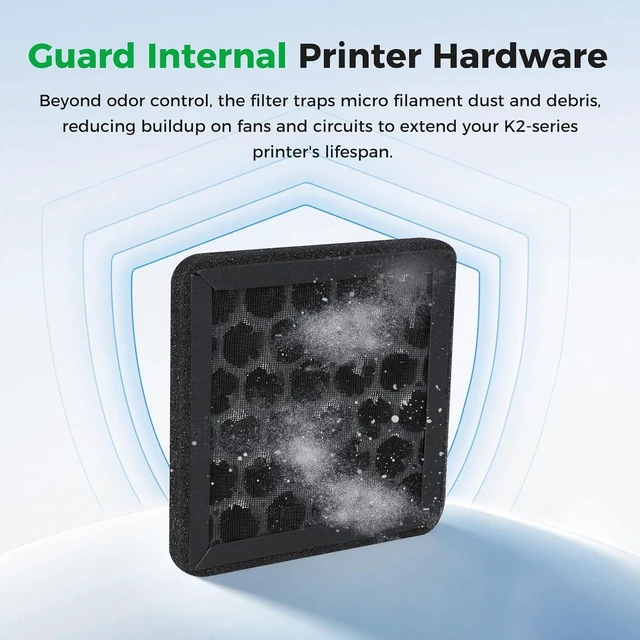 Alt view image 5 of 7 - Creality Official K2/K2 Pro/K2 Plus Air Filters, Original Activated Carbon Replacement Filter Sponge, Cavity Air Filter Element, Air Filters for Creality K2 Series 3D Printers