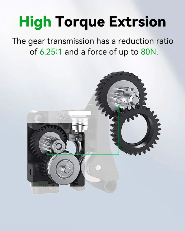 Alt view image 6 of 7 - Creality Official Extruder Kit for K1 Series CFS Upgrade Accessory Kit, Built-in Filament Break Sensor and Cutter, Dual Gears for Smooth Feeding, Force Up to 80N