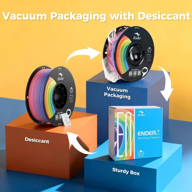 Alt view image 7 of 7 - Official CREALITY 3D Printer Filament 1.75mm Rainbow, Multicolor PLA+ Plus Pro Filament Toughness Upgraded, Ender PLA + Rainbow, 1kg Spool (2.2lbs), Dimensional Accuracy ±0.02mm, Fit Most 3D Printers