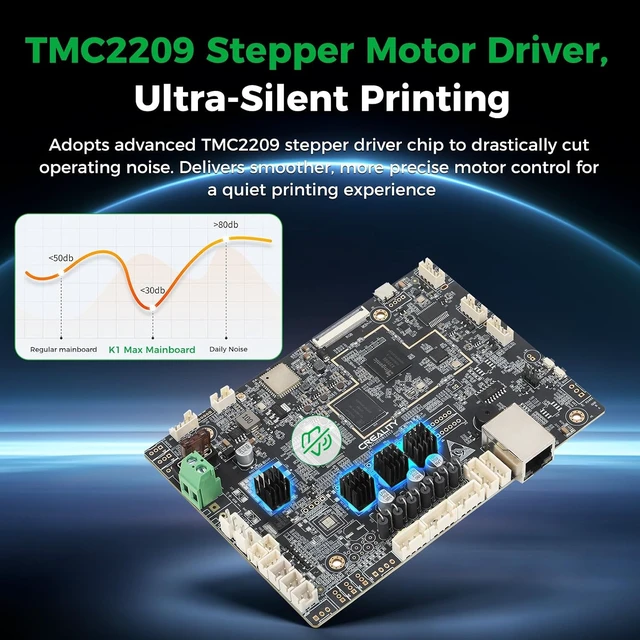 Alt view image 7 of 7 - Creality Official K1 Max Mainboard(Old Model), Original 32-bit Silent Motherboard, TMC2209 Driver, CR4CU220812S12 Replacement Control Board for Creality K1 Max 3D Printer