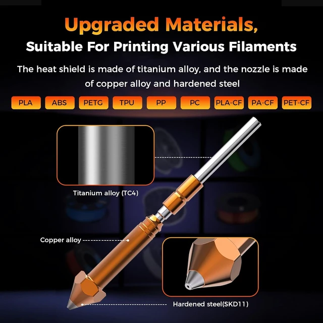 Alt view image 7 of 7 - Creality Official Ender 3 V4 Nozzle 0.4mm, Original Unicorn Quick-Swap Nozzle, High Flow Copper Alloy Nozzle for Fast Printing, Anti-Clog, 3D Printer Nozzle for Ender 3 V4