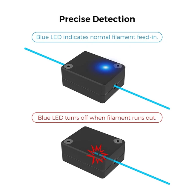 Alt view image 3 of 7 - Creality Official Ender 3 V3 SE/KE Filament Runout Sensor Kit, 3D Printer Smart Filament Break Detection Module Detector with LED Light, Precise Detection, Upgrade Accessories for Ender 3 V3 SE