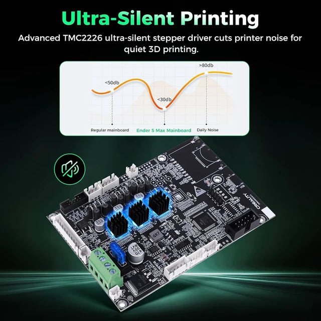 Alt view image 6 of 7 - Creality Official Ender 5 Max Mainboard, Original 32-bit Silent Replacement Motherboard, with CR4NS200323C13_32 Chip, 3D Printer Control Board for Creality Ender 5 Max 3D Printer