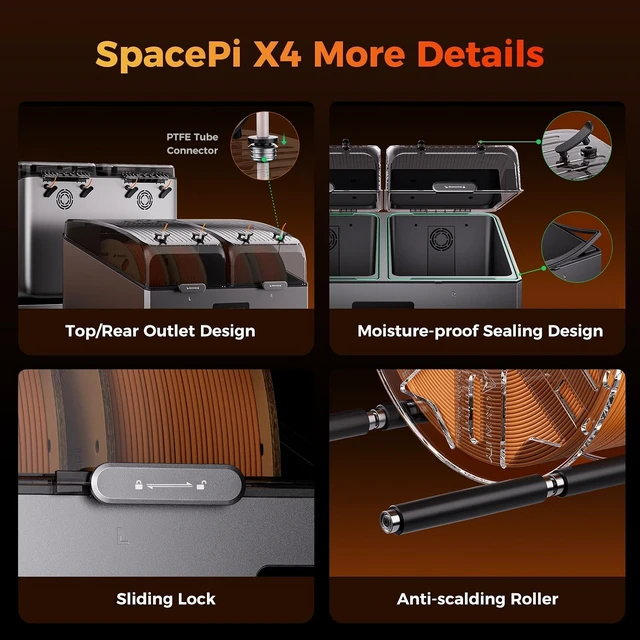 Alt view image 7 of 7 - Creality Filament Dryer Box 4 Spool, SpacePi X4 3D Printer Filament Storage Box, Dual Independent Heating Chambers, Rapid Heating Up to 85, Active Dehumidification, for PLA,PETG,ABS,TPU,Nylon,etc