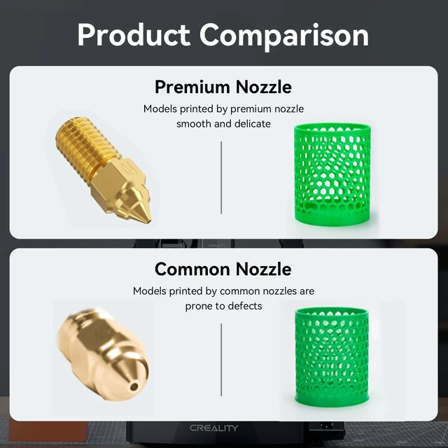 Alt view image 5 of 7 - Creality Official Ender 3 V3 SE Nozzle, 0.4mm 5 Pcs High Speed M6 Extruder Nozzles, 3D Printer Brass High Temperature Wear Resistant Nozzle for Ender 5 S1, Ender 7