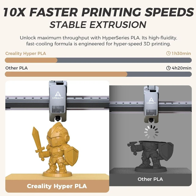 Alt view image 2 of 7 - Official CREALITY Hyper PLA Filament 1.75mm, High Speed PLA 30-600mm/s Rapid 3D Printer Filament, Dimensional Accuracy +/-0.02mm,Stronger Toughness, Fit Most FDM 3D Printers, 1KG(2.2lbs) Spool Gold