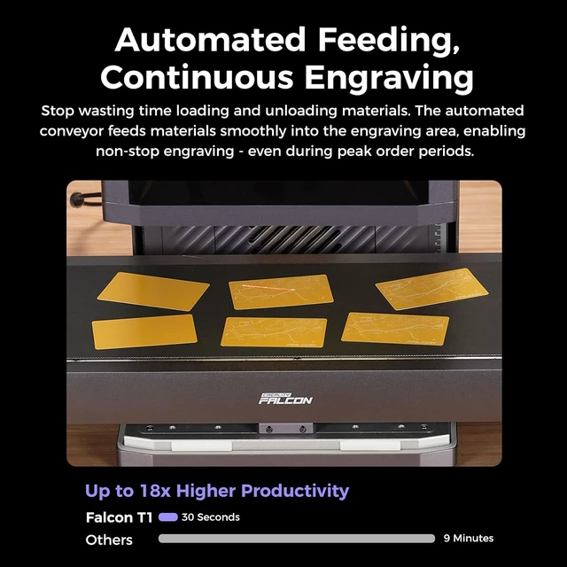 Alt view image 3 of 7 - Creality Falcon Conveyor TC1, Automatic Conveyor Belt System for Falcon T1