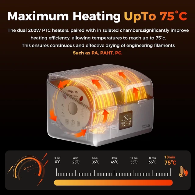 Alt view image 2 of 7 - Creality Filament Dryer Box 4 Spool, SpacePi X4L 3D Printer Filament Storage Box, Dual Independent Heating Chambers, Rapid Heating Up to 75, Active Dehumidification, Fits PLA,PETG,ABS,TPU,Nylon,etc