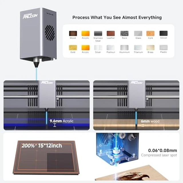 Alt view image 3 of 7 - Creality Falcon A1 10W Laser Engraver, Enclosed Laser Cutter with Air Assist, Class 1 Safety Laser Engraving Machine with 460 * 346mm Honeycomb Working Bed for Falcon A1