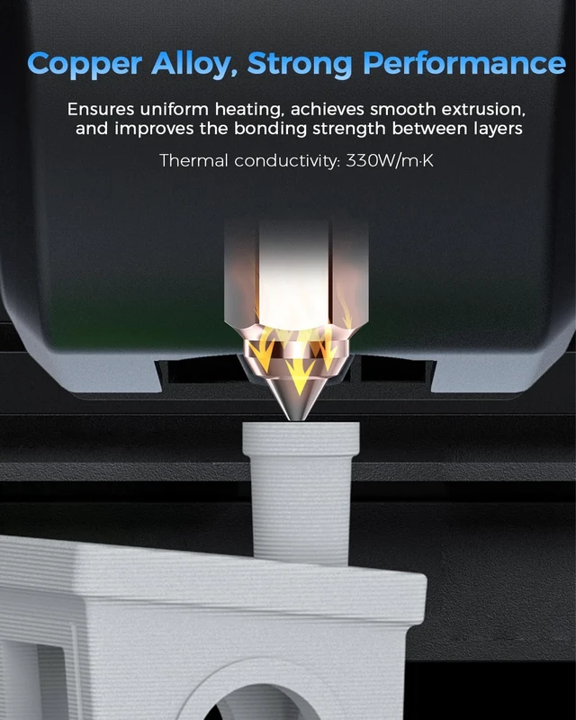 Alt view image 7 of 7 - Creality Official Ender 5 Max Nozzles, Upgrade Copper Alloy Material, High Hardness, High Temperature Printing(500), Less Clogging, Durable and Reliable, 0.4/0.6/0.8mm, 8PCS, 3D Printer Nozzle