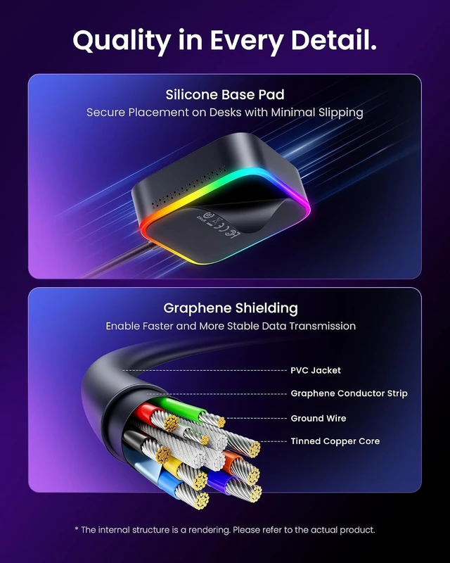 Alt view image 3 of 7 - VENTION 4 in 1 Port USB Hub with RGB Light, 5Gbps USB A Splitter with USB 3.2 Gen 1×Type-C, USB A 3.0×3 Data Ports and 1×5V/2A Power Port for Laptop/MacBook/Keyboard, 0.25M