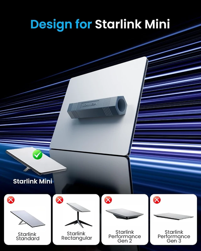 Alt view image 2 of 7 - Starlink Mini Power Cord Extender, DC Female to Female Coupler-1PCS
