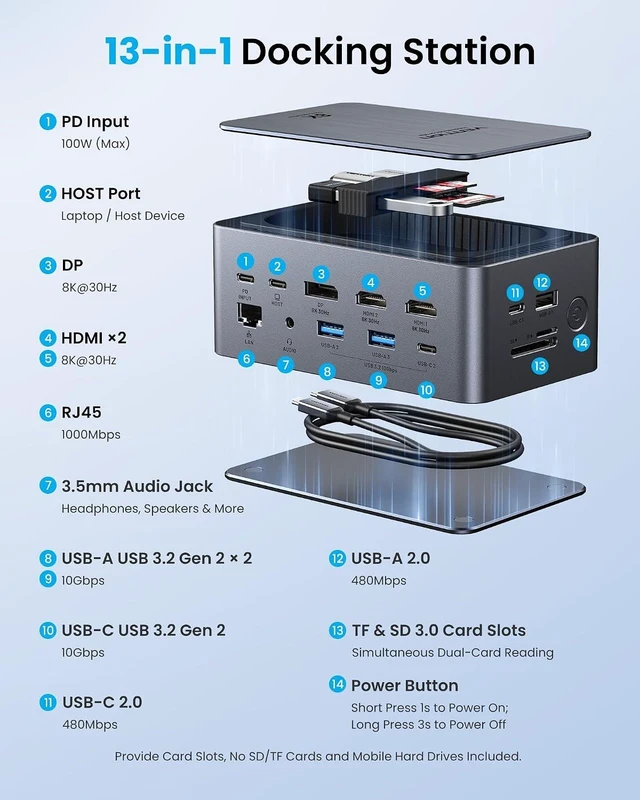 Alt view image 2 of 7 - 13-in-1 Laptop Docking Station 3 Monitors with Touchable Screen Display,USB C Dock Dual Monitor for Dell,HP and MacBook,8K Display 1*DP,2*HDMI,10Gbps USB 3.2,100W PD with 2*USB-C Cable, Gray