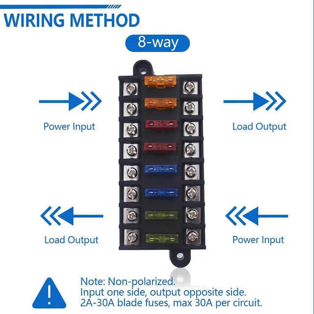 Alt view image 6 of 7 - 8-Way Fuse Block 12V Blade Fuse Holder Double Terminals
