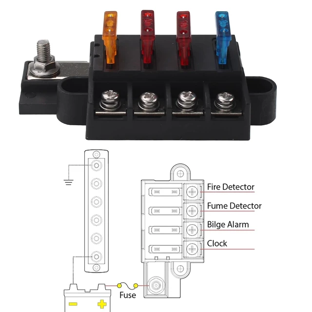 Alt view image 4 of 5 - 4-Way Blade Fuse Box with Cover DC 32V ATO Blade Fuse Box Block Holder for Car Boat