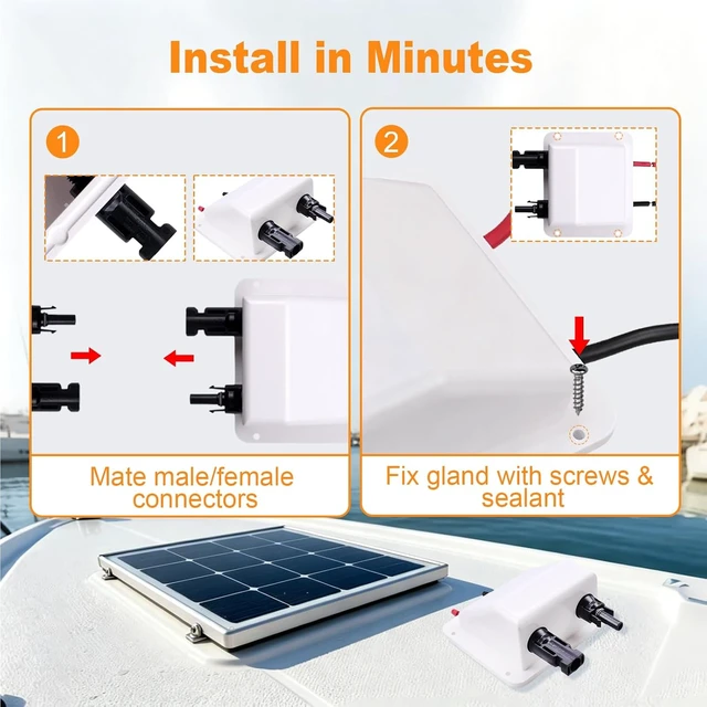 Alt view image 7 of 7 - Solar Double Cable Entry Gland Box with 0.33ft 10AWG Soft Solar Extension Cable, Waterproof ABS Solar Entry Gland for RVs, Boats, Yacht, Roofs(White)