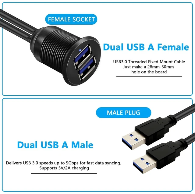 Alt view image 2 of 7 - 2 Ports Dual USB 3.0 Car Mount Flush Cable with LED Light, Male to Female, Metal Shell, 5Gbps USB Dashboard Panel Mount Waterproof Extension Cord for Car Truck Boat Motorcycle (2M/6.6Ft)