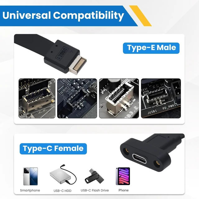 Alt view image 2 of 7 - USB 3.1 20Pin Type-E IDC Front Panel Header Type-C Extension Cable with PCIE Bracket 10Gbps Type E Male to USB C Female Extension Cable with Full Height Bracket 30cm/11.8inch (2 Port)