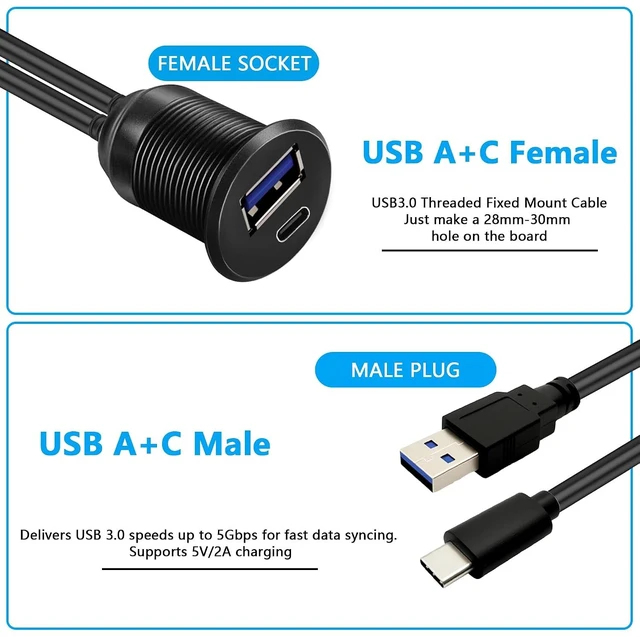 Alt view image 2 of 7 - USB 3.0 & Type C 3.0 Car Flush Mount Cable, Male to Female, 5Gbps USB Dashboard Panel Mount Waterproof Extension Cord for Car Truck Boat Motorcycle 1M/3.3Ft