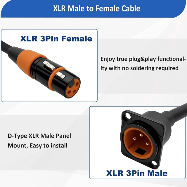 Alt view image 2 of 7 - 3.3FT D-Type XLR Male Panel Mount to XLR Female Connector Pass Through Cable Compatible with Microphone 3-Pin Mic Feed/Pass Thru Converter for Stage Box, Patch Panel, Floor Box