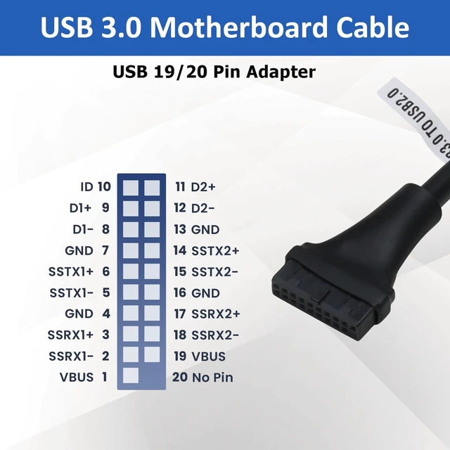 Alt view image 4 of 6 - 2 Pack USB 3.0 Motherboard Adapter Header Cable USB 3.0 19 Pin Female to 2.0 9 Pin Converter Cable 15cm/6inch