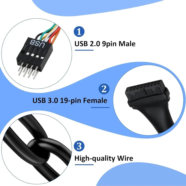 Alt view image 2 of 6 - 2 Pack USB 3.0 Motherboard Adapter Header Cable USB 3.0 19 Pin Female to 2.0 9 Pin Converter Cable 15cm/6inch