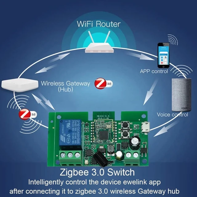 Alt view image 3 of 6 - Smart Home Dry Contact Zigbee Relay Switch, Remote Control Zigbee Switch for Light Garage Door, Compatible with Alexa Google Home,Zigbee hub Needed (1CH)