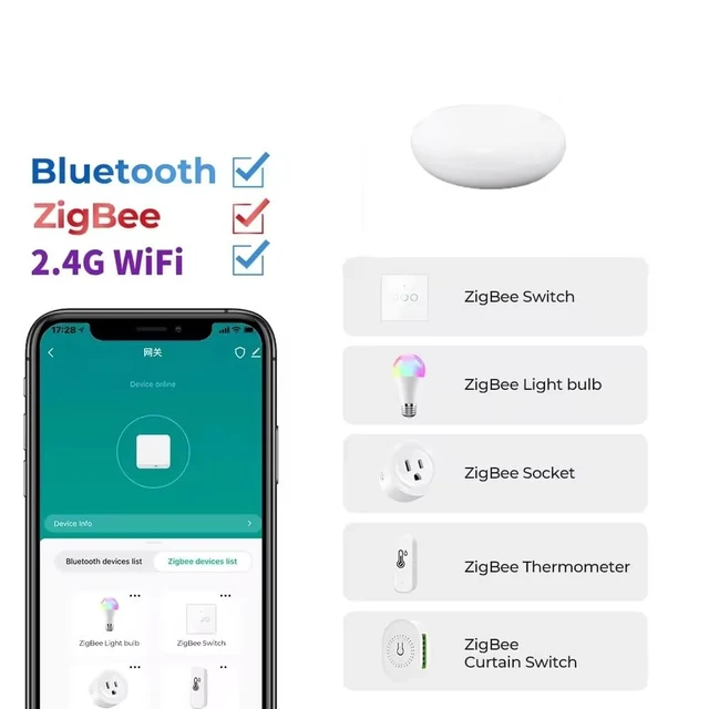 Alt view image 3 of 7 - Smart Home Dry Contact Relay Switch, Remote Control Switch for Light Garage Door, Compatible with Alexa Google Home, Requires Zigbee Hub (Tuya Zigbee Hub)