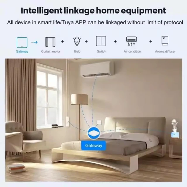 Alt view image 4 of 7 - Smart Home Dry Contact Relay Switch, Remote Control Switch for Light Garage Door, Compatible with Alexa Google Home, Requires Zigbee Hub (Tuya Zigbee Hub)