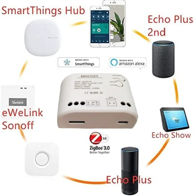 Alt view image 4 of 7 - Smart Home Dry Contact Zigbee Relay Switch, Remote Control for Light Garage Door, Compatible With Alexa Google Home, Hub Needed (1CH 220V)