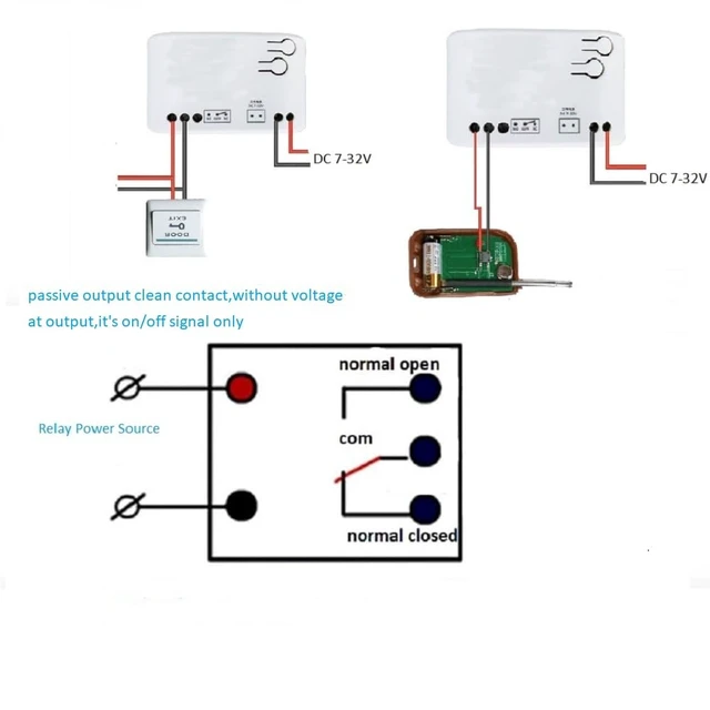 Alt view image 3 of 7 - WiFi Smart Switch Relay Module for Smart Home,Tuya app Remote Control Light Garage Door