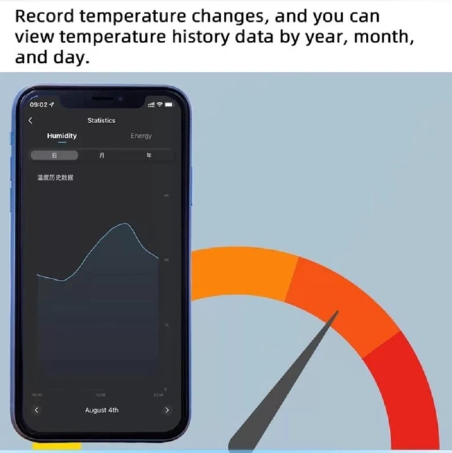 Alt view image 5 of 7 - WiFi Temperature Controller Sensor Module, Tuya app Wireless Remote 16A Smart Switch with Energy Consumption Monitoring,Compatible with Alexa Google