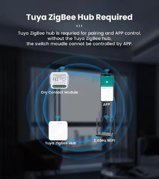 Alt view image 2 of 6 - Zigbee 3.0 Dry Contact Smart Relay Relay, AC/DC Input,Dry Contact for DIY Home Automation,Tuya Zigbee Hub Needed