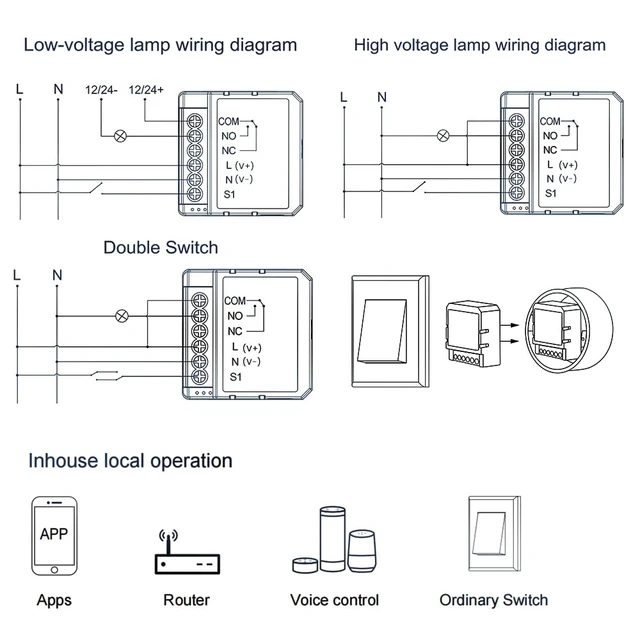 Alt view image 4 of 7 - 1CH Dry Contact Passive Output Wi-Fi Switch Module,Input DC 24-32V, Tuya app Remote Control Lights Gate Opener,Compatible with Alexa