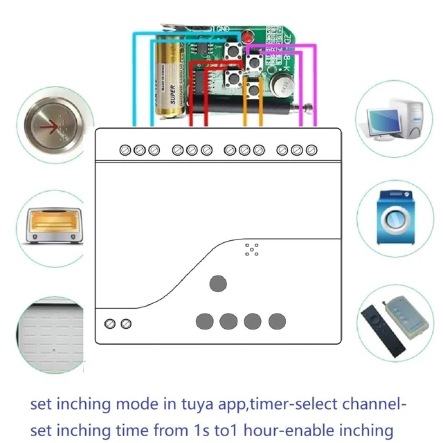 Alt view image 5 of 7 - Wi-Fi Wireless Smart Switch, 4CH Din Rail Mounting Dry Contact Home Automation Module,Tuya app Remote Control Timer Schedule,with External Switch Pin,Compatible with Alexa